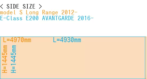 #model S Long Range 2012- + E-Class E200 AVANTGARDE 2016-